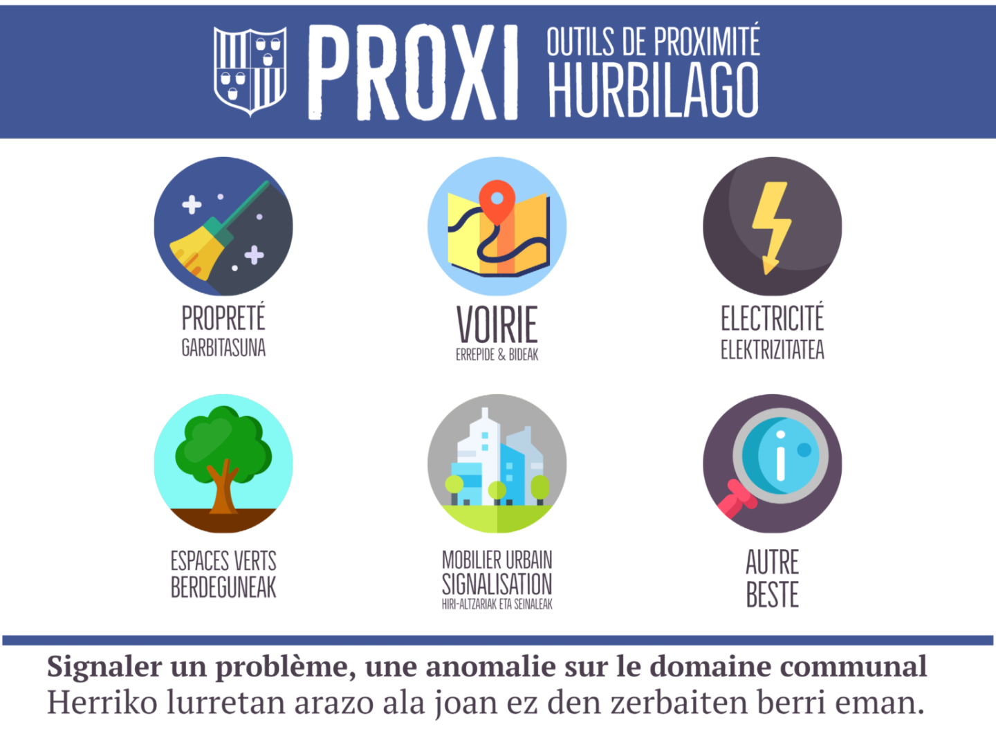 Signaler un problème